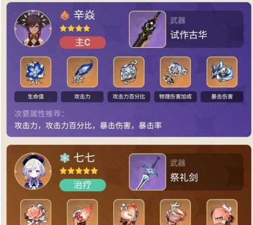 原神辛焱圣遗物选择搭配攻略（打造最强辛焱！攻略圣遗物选择）