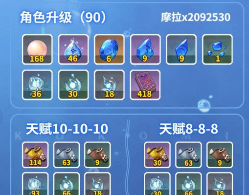 原神心海（揭秘原神心海的辅助和主C属性）