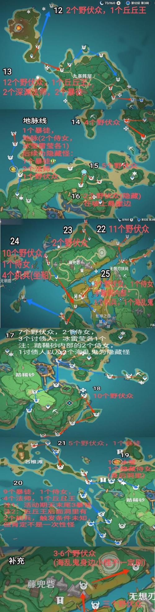 原神野伏众削弱一览（原神野伏众最新更新中哪些角色遭遇削弱）