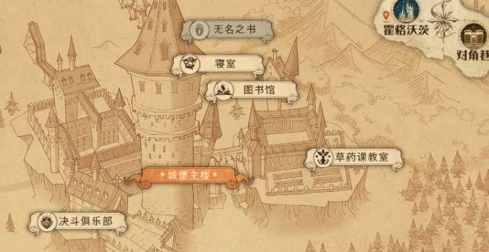 霍格沃茨之遗宝藏密库攻略（以游戏为主）