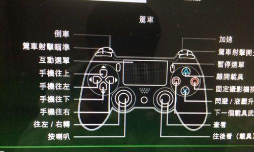 极品飞车18按键操作指南（全面解析操作技巧）