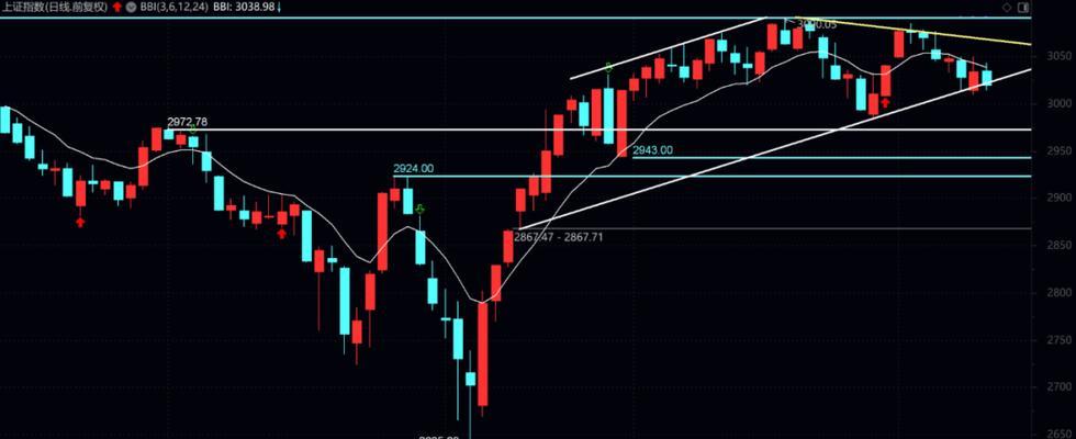以讨鬼传2全怪物破位解析破位打法介绍（打败所有怪物的必备攻略）