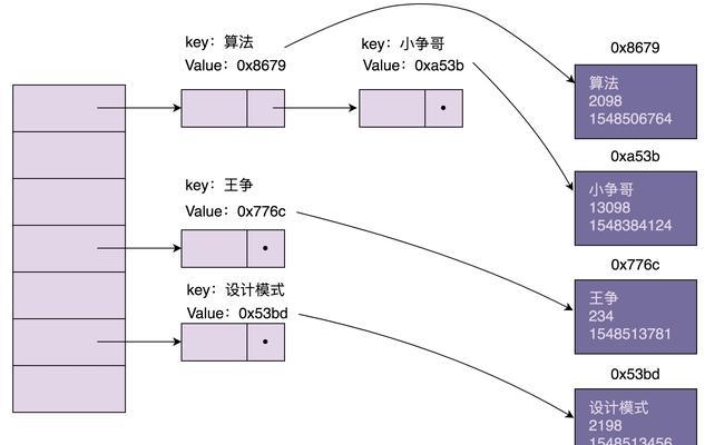 如何开启《罪恶帝国》作弊模式（教你如何打开游戏开发者模式）