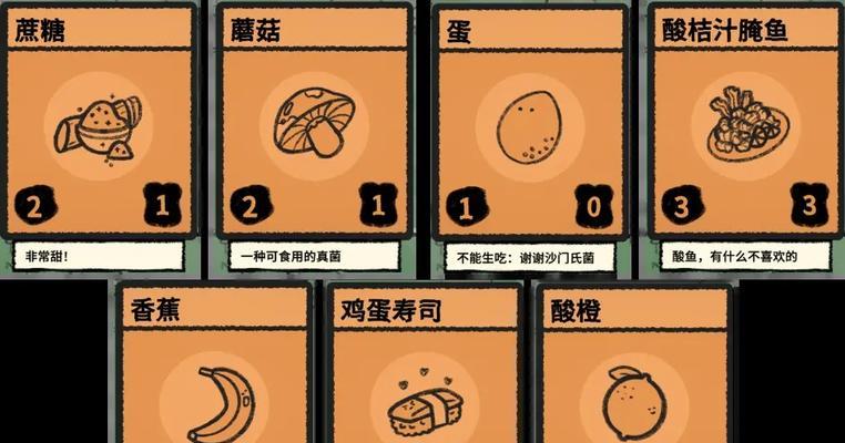 《以渎神收藏品》全收集攻略（打造完美收藏品列表）