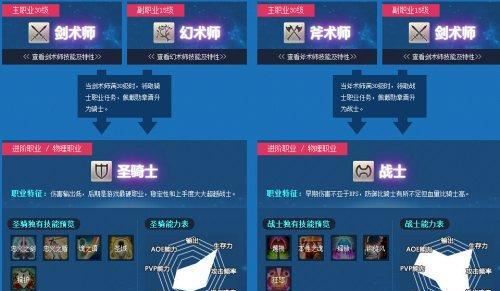最终幻想维度攻略指南（深入探究维度世界）