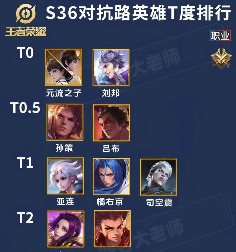 王者荣耀中哪些英雄值得练习？选择标准是什么？