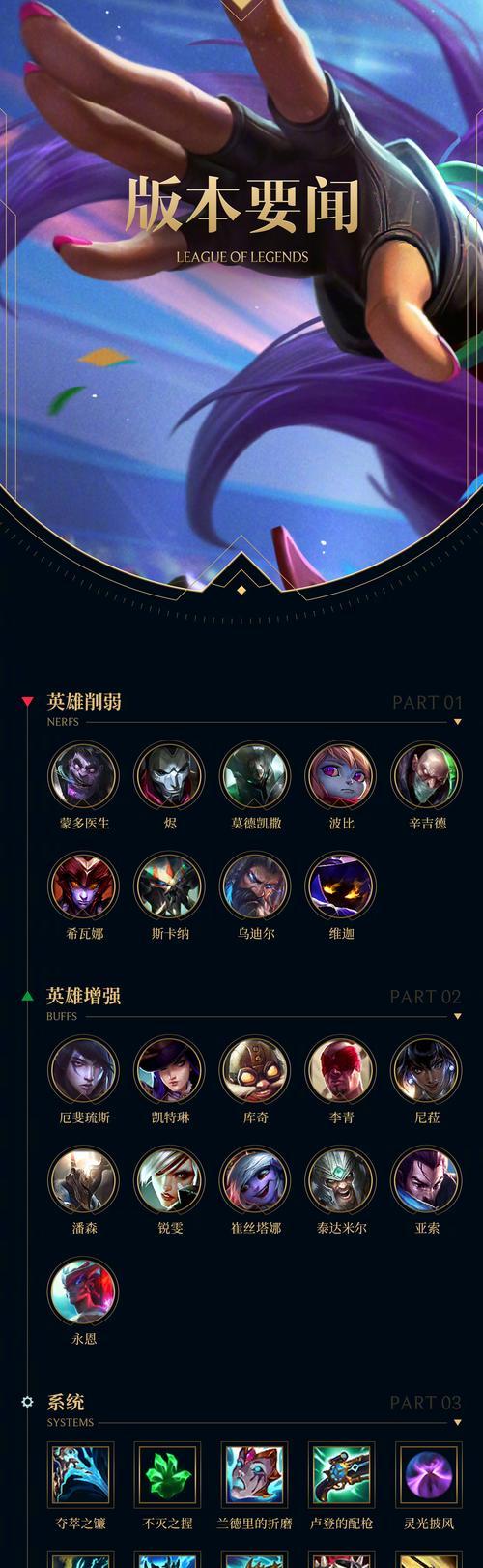 英雄联盟什么名？游戏全称是什么？