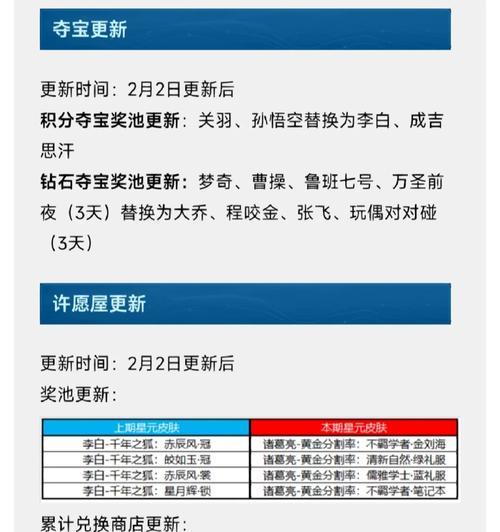 王者荣耀中称号升级的方法有哪些？