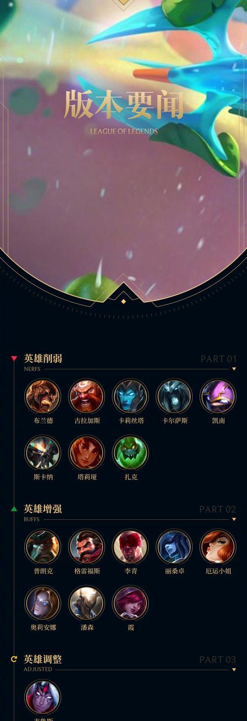 英雄联盟表情轮盘如何扩展？扩展表情轮盘的步骤是什么？