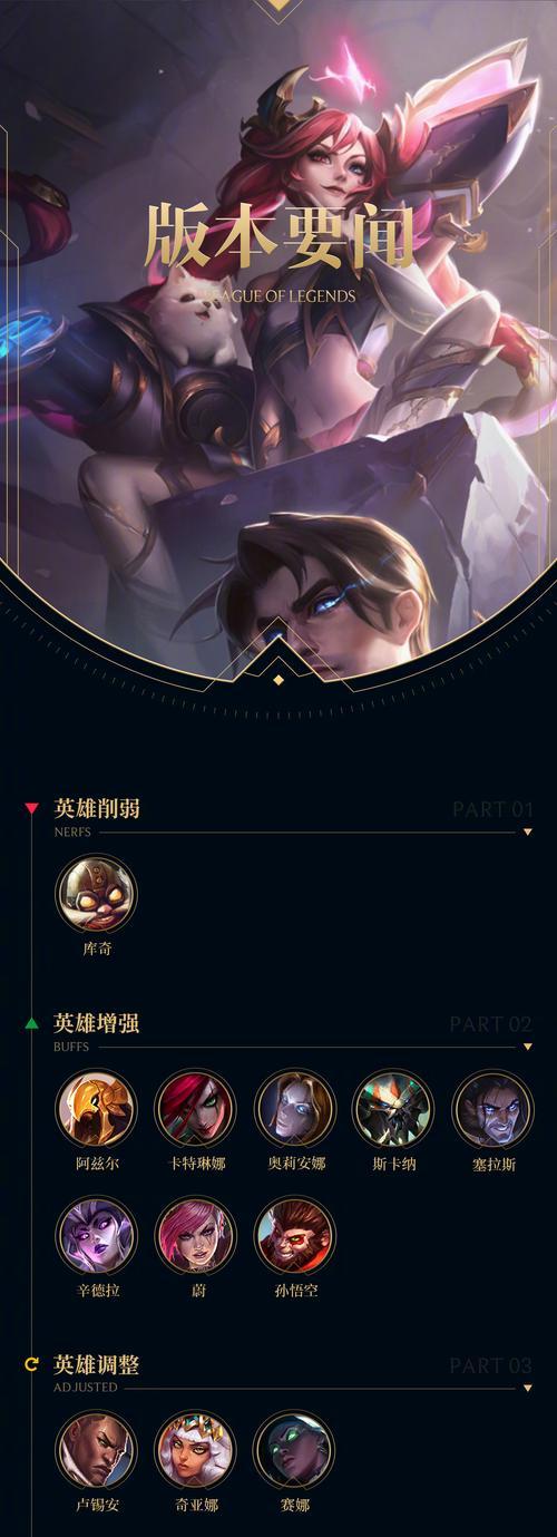 英雄联盟中哪个英雄最让玩家无语？无语原因是什么？