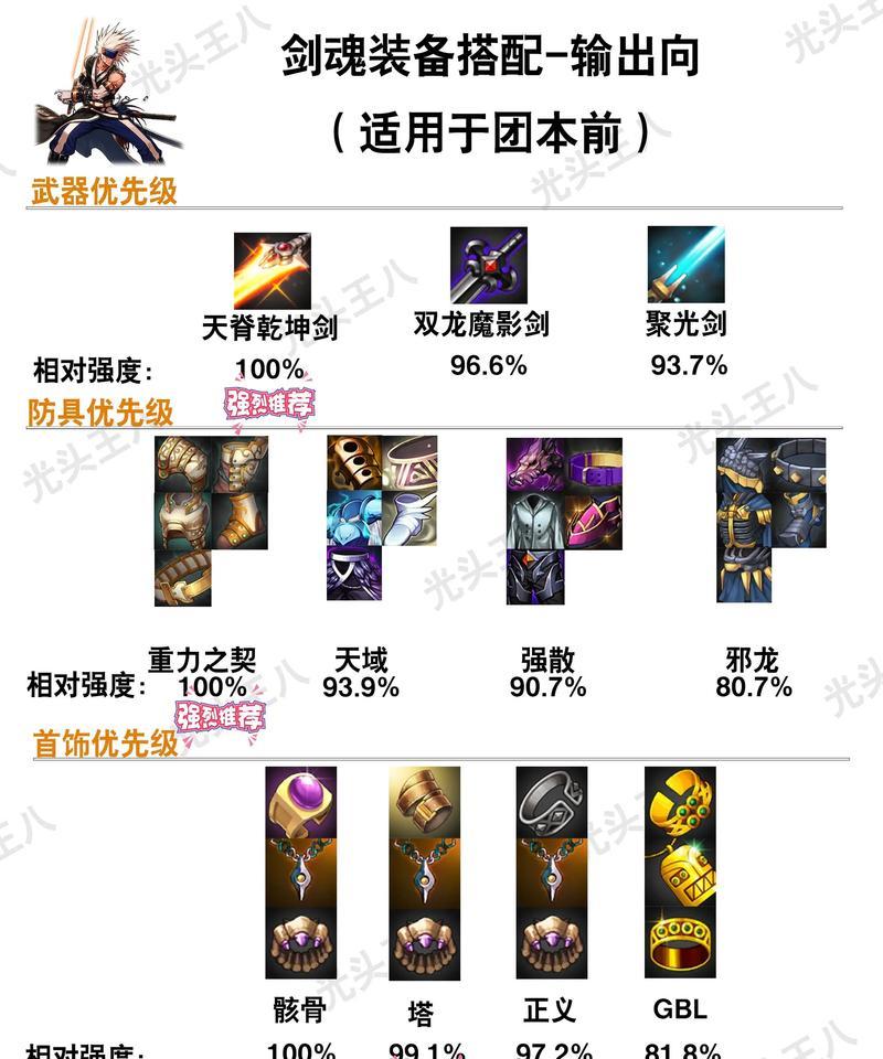 dnf武器获取途径有哪些？如何获得稀有武器？