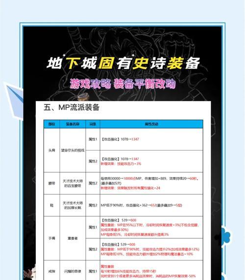 漫游武器属性选择指南？地下城手游中漫游武器的最佳属性是什么？