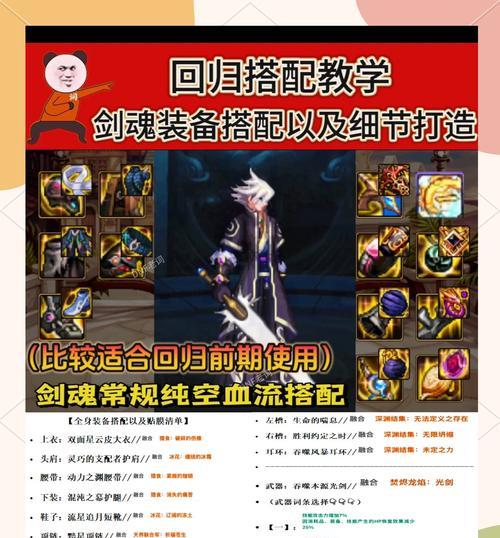 dnf超世装备升级流程是什么？需要哪些材料？
