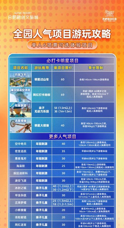 小白马地下城的进入方法是什么？需要满足哪些条件？