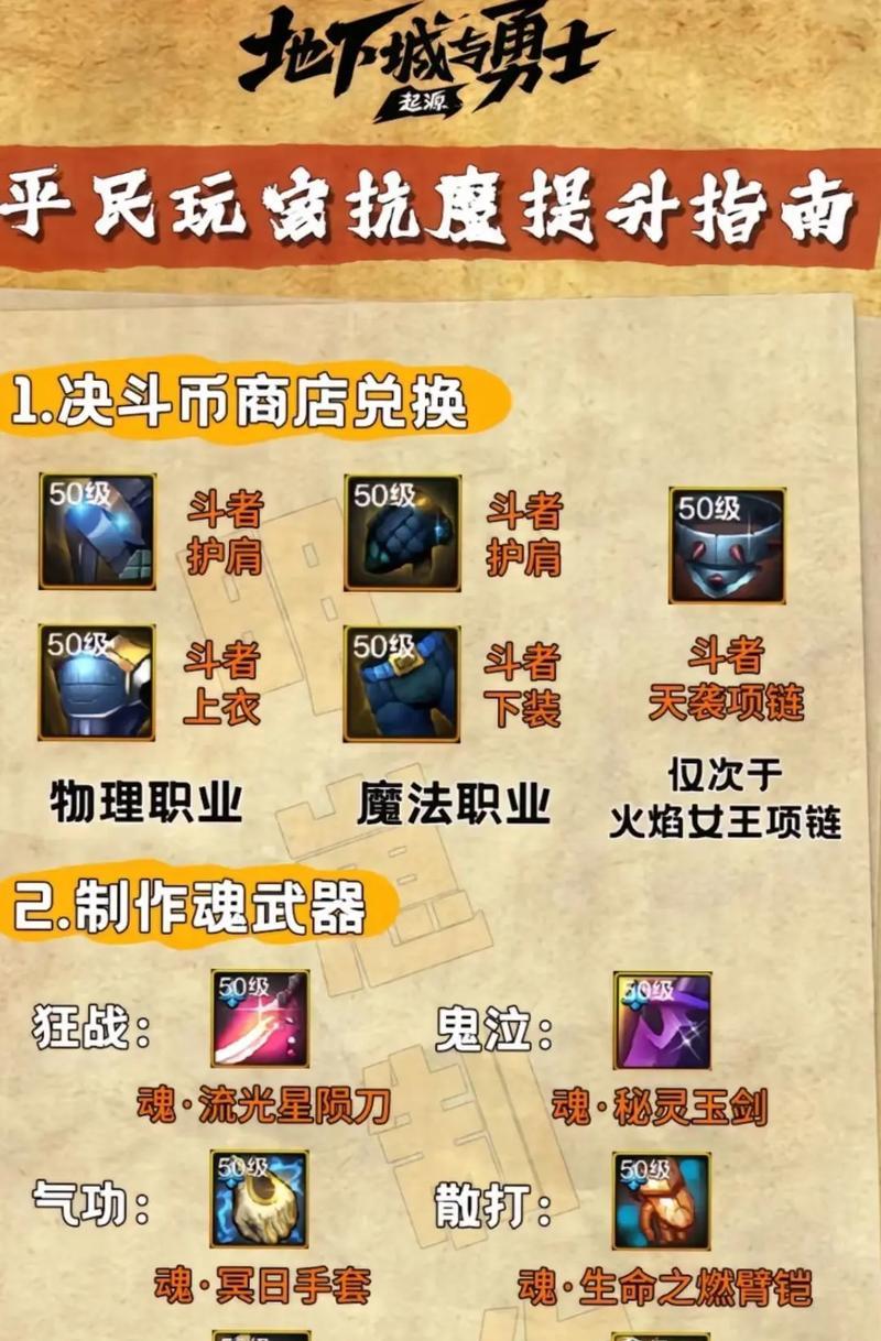 地下城带人打怪效率如何？