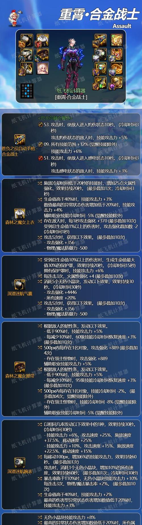 dnf幽香是什么？幽香装备的属性和用途是什么？