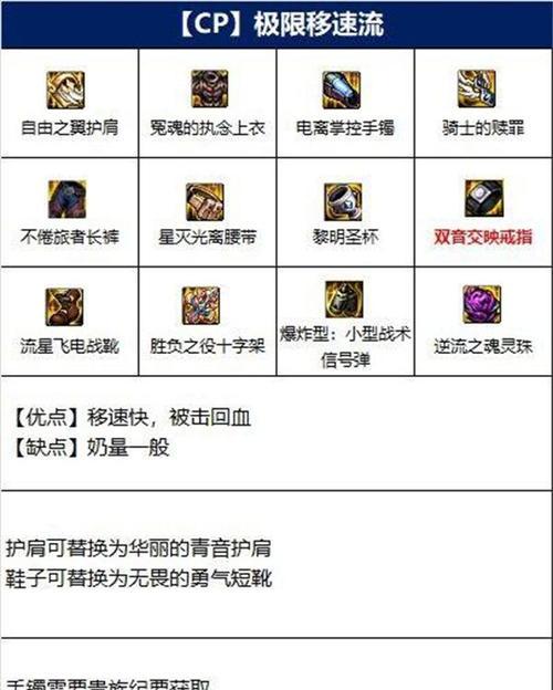 地下城手游医生用什么武器比较好？武器选择对医生角色的影响是什么？