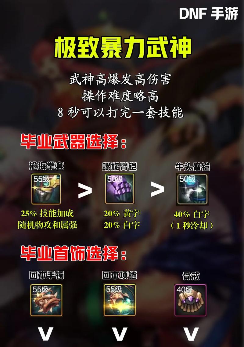 DNF装备怎么上黄锁？黄锁装备有什么优势？