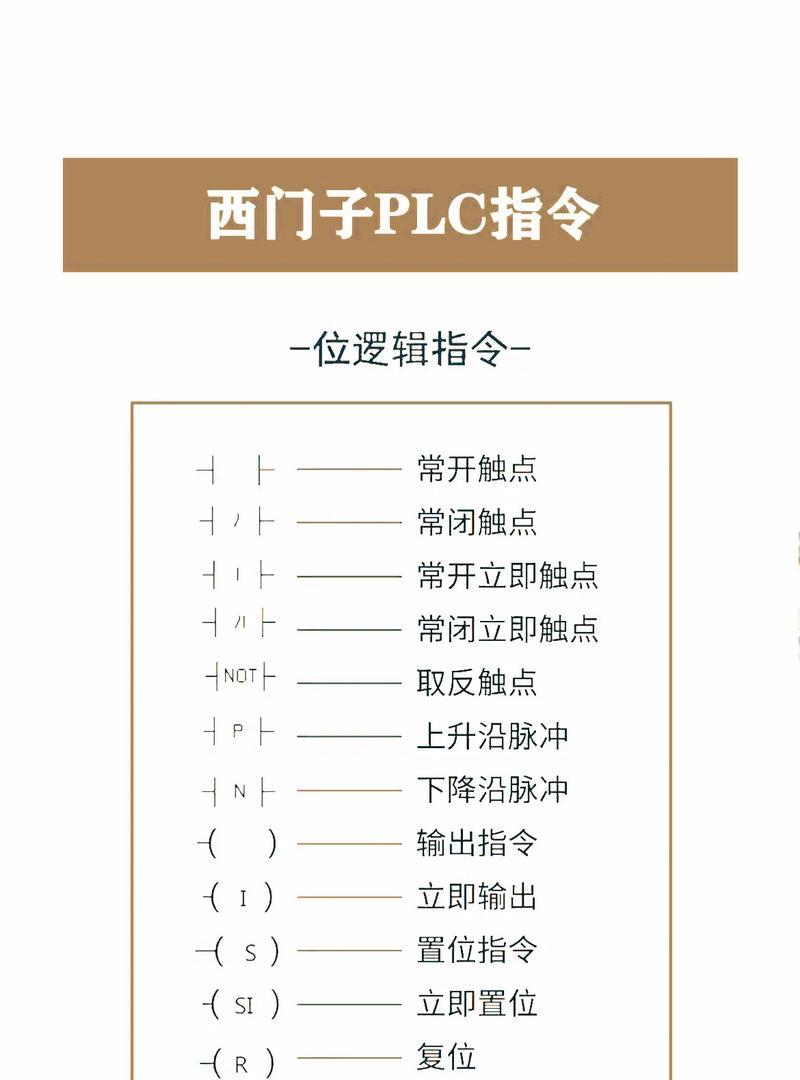cf指令怎么空格？空格指令的正确使用方法是什么？