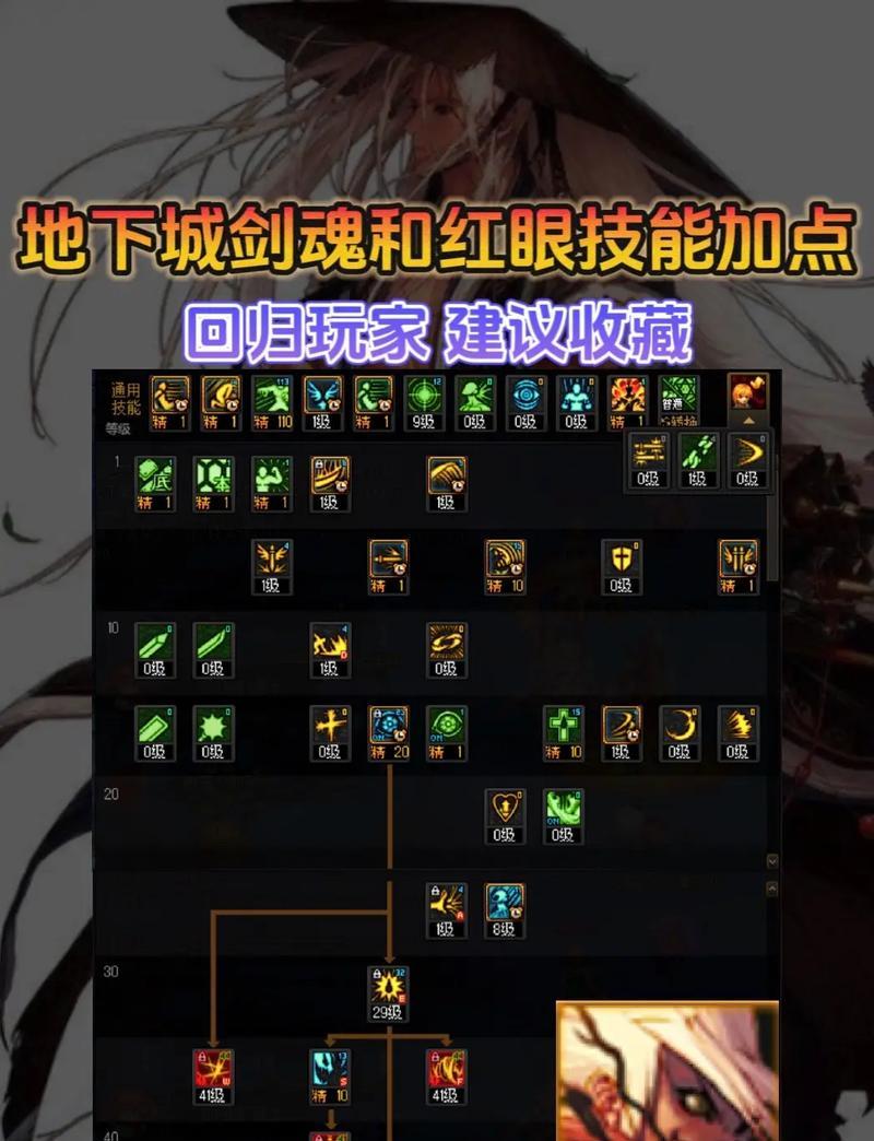 剑魂大圆圈技能无法使用的原因是什么？