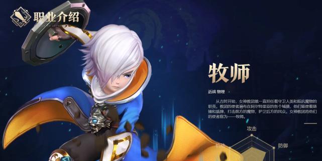 dnf牧师玩法指南是什么？如何快速提升？