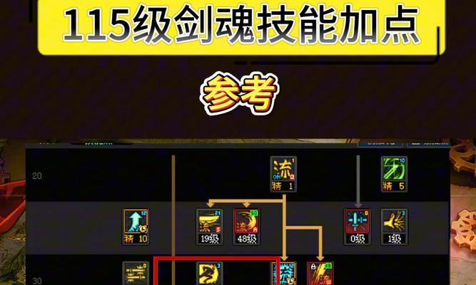 剑魂角色回归后缺蓝如何解决？有哪些方法？