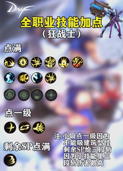 dnf中如何使用技能烧死挂机的老板？