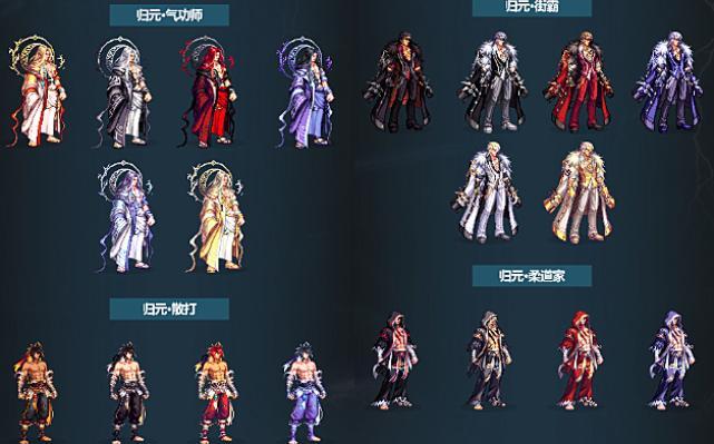 DNF三觉装扮包含哪些内容？