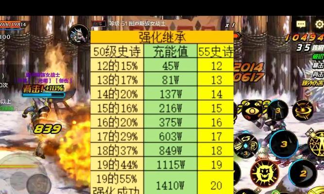 地下城装备继承流程是怎样的？