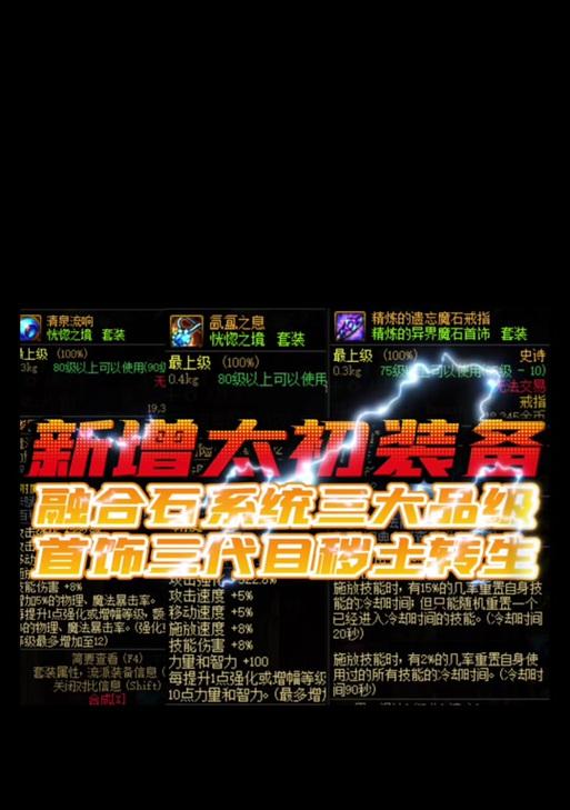 地下城太初戒指的获取方法是什么？需要满足哪些条件？