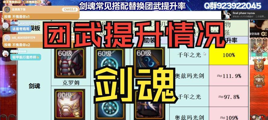 剑魂阳剑的性能如何？使用时有哪些优势和不足？
