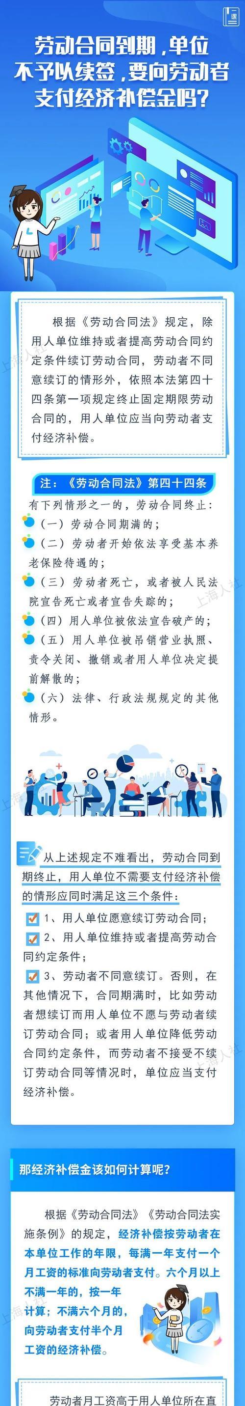 地下城签约到期后如何续签？