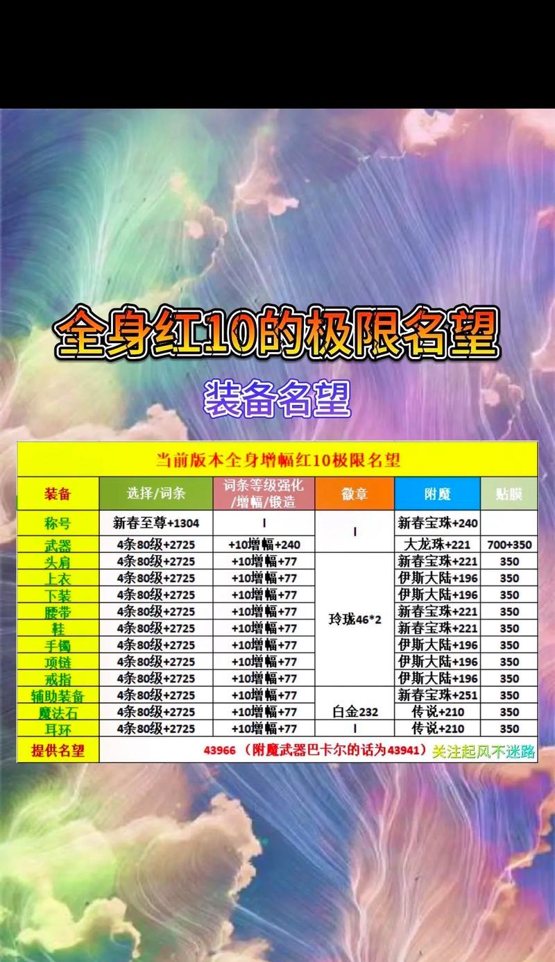 地下城圣骑士增幅属性选择技巧有哪些？