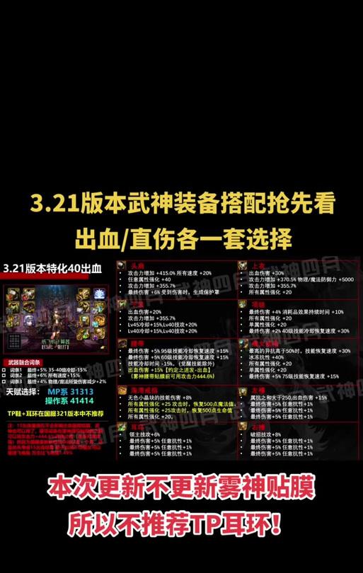 DNF镇魂曲任务如何完成？制作镇魂需要哪些材料？