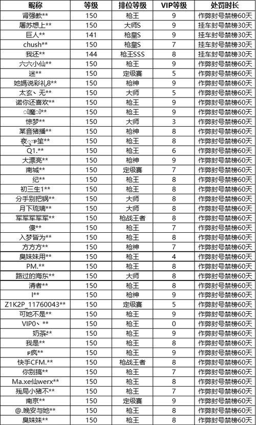CF山东总决赛的票价是多少？购票有哪些渠道？