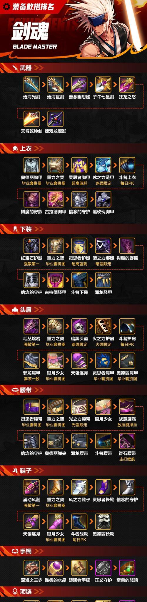 剑魂沧海武器选择技巧是什么？