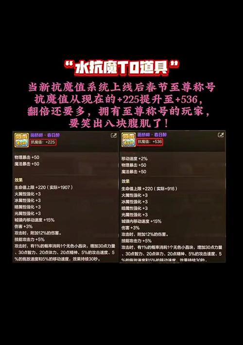 地下城抗魔值突然上涨的原因是什么？
