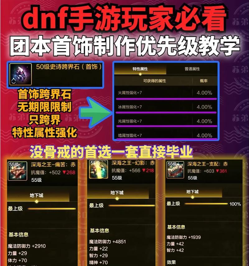 dnf中七彩转移的兑换方法是什么？