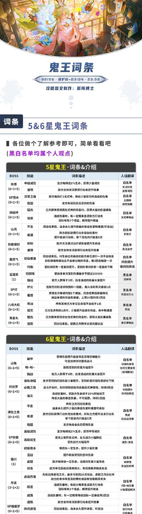完美世界讨伐仙99时拉怪的技巧是什么？