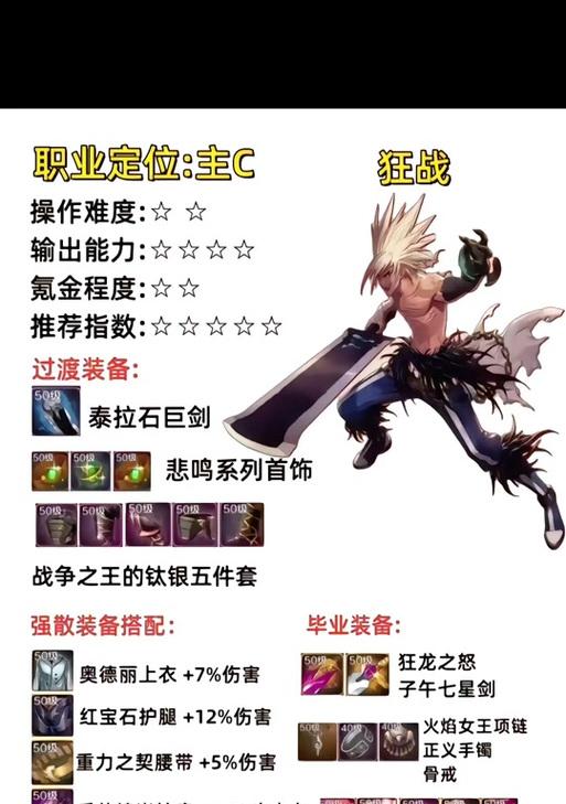 dnf龙神决的性能和效果如何？