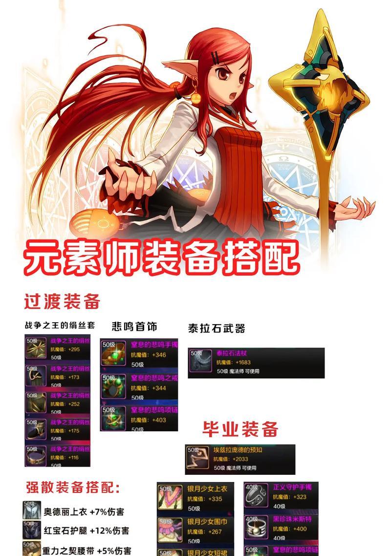 地下城元素职业适合使用哪些武器？