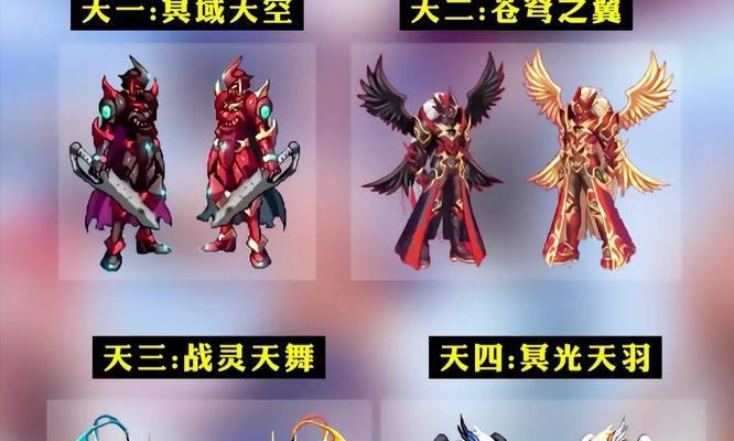 地下城第六套天空套装特点是什么？