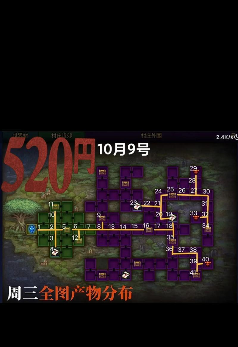 地下城10级最佳升级路线是什么？选择依据是什么？