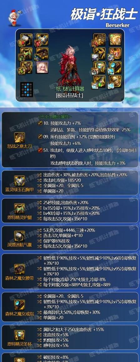dnf中传说装备的获取方法是什么？