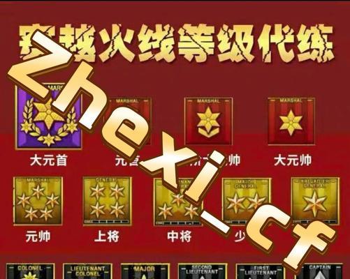 cf英雄荣耀勋章的售价是多少？