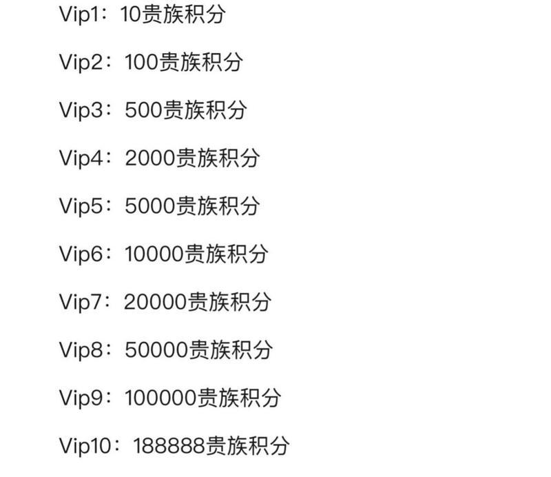 cf手册免费领取条件及价格是多少？