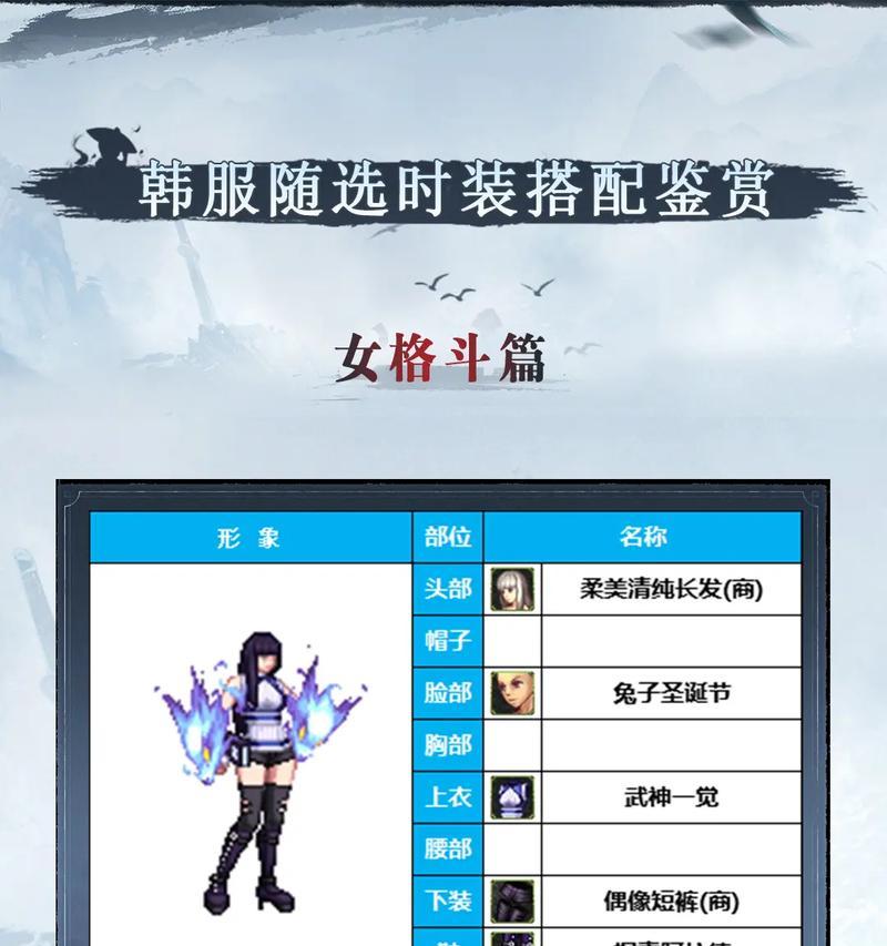 DNF中何时购买时装最划算？有哪些时装购买时机？