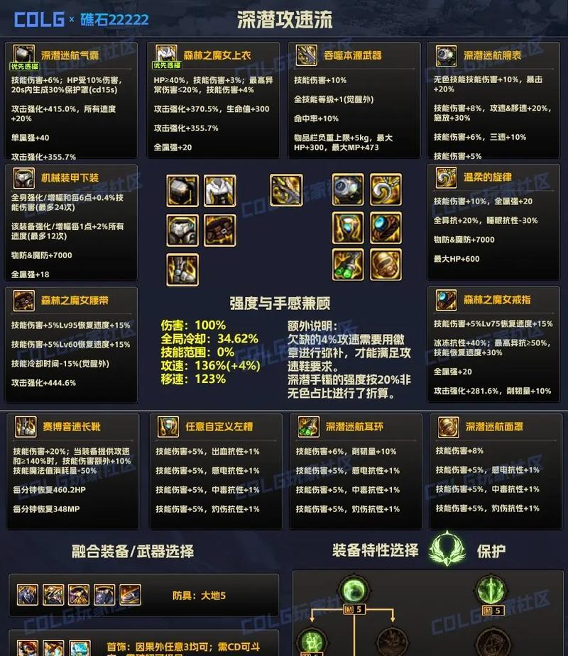dnfPK场不加星的原因是什么？如何解决不加星的问题？