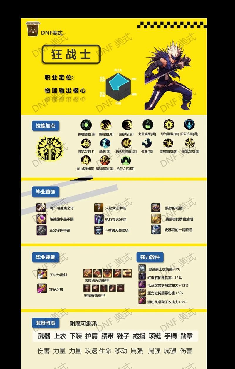 地下城15级装备处理方法是什么？如何最大化利用？