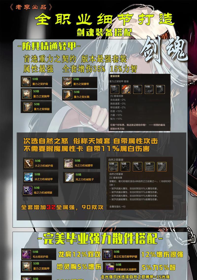 地下城绿光爆出装备有哪些？